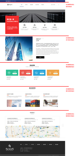 深圳網(wǎng)站建設(shè)|模板建站|深圳響應(yīng)式建站-新萬網(wǎng)絡(luò)