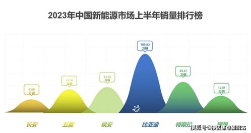 富康天傲 深圳 網站丨開盤丨學區丨售樓處電話丨房價丨戶型丨開發商詳情