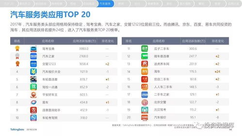 2017年移動互聯(lián)網(wǎng)行業(yè)發(fā)展報告