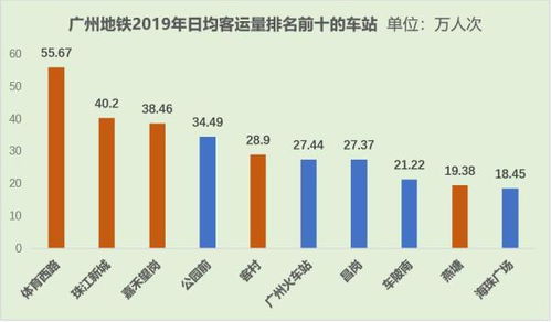 中國城市發(fā)展日報丨深圳樓市新政落地 上海成互聯(lián)網(wǎng)后浪之都
